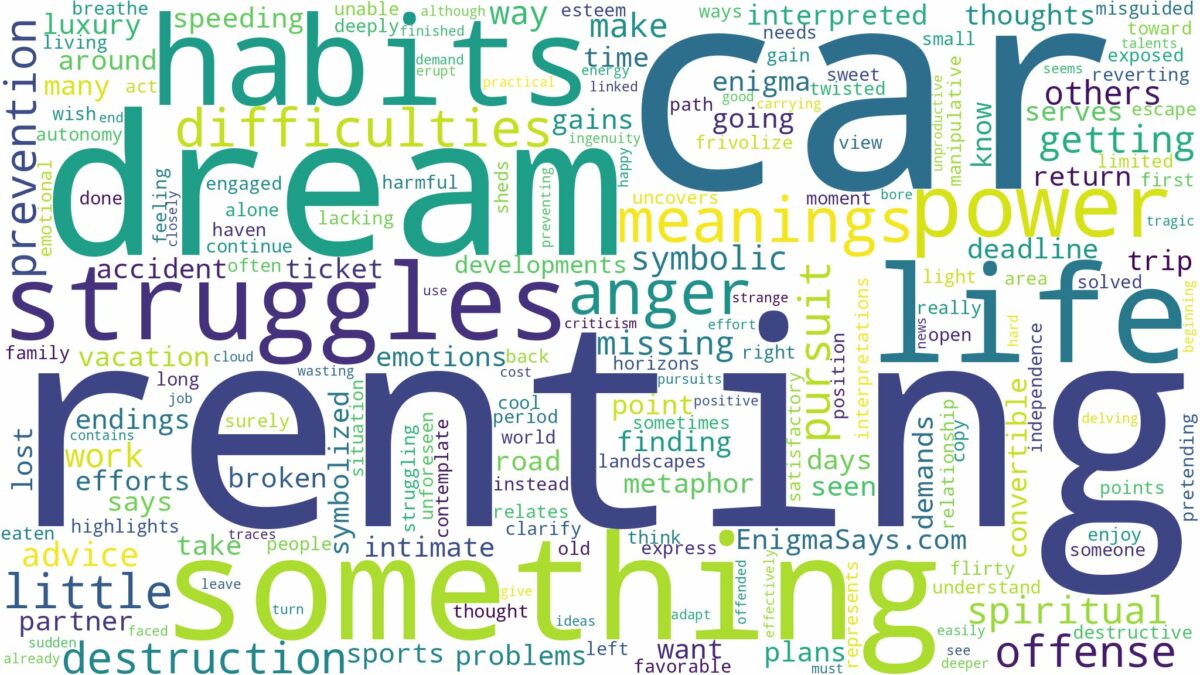 dream of renting a car and related dreams with their meanings in a word cloud