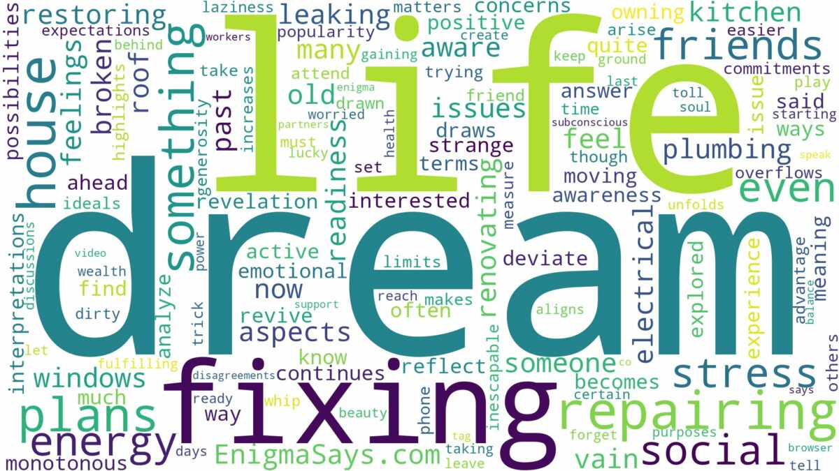 dream of repairing a house and related dreams with their meanings in a word cloud