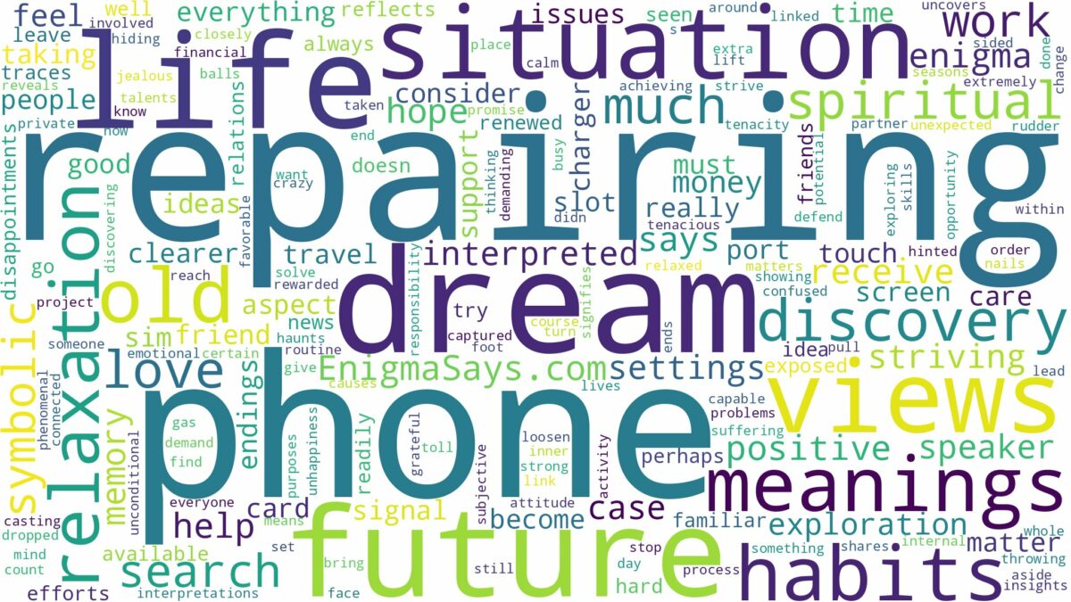 dream of repairing phone and related dreams with their meanings in a word cloud