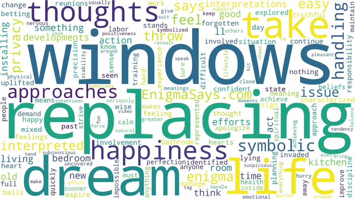 dream of replacing windows and related dreams with their meanings in a word cloud