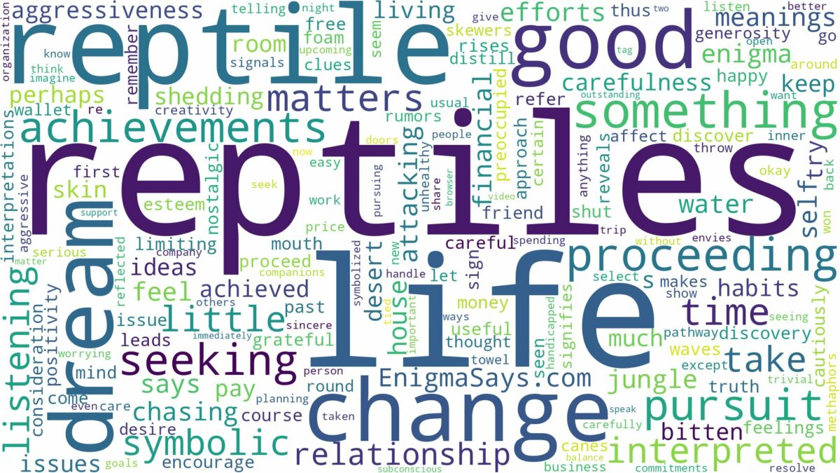 dreams about reptiles and related dreams with their meanings in a word cloud