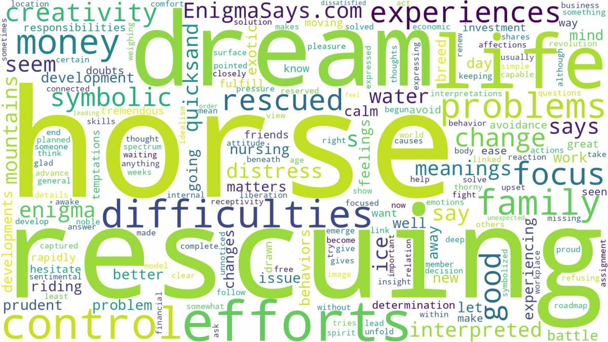 dream of rescuing a horse and related dreams with their meanings in a word cloud