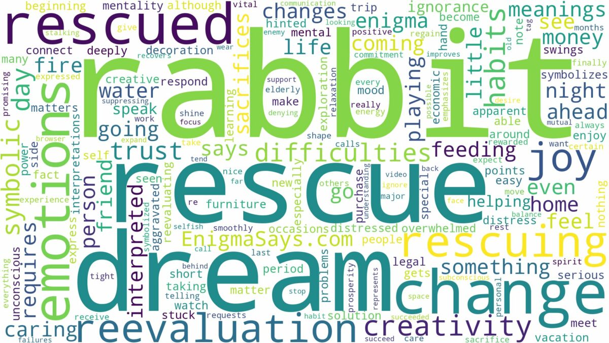 dream of rescuing a rabbit and related dreams with their meanings in a word cloud