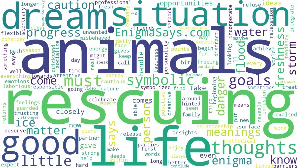 dream of rescuing animals and related dreams with their meanings in a word cloud