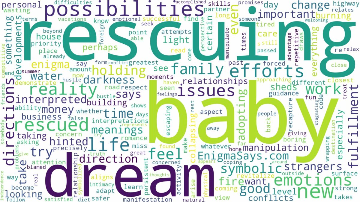 dream of rescuing baby and related dreams with their meanings in a word cloud