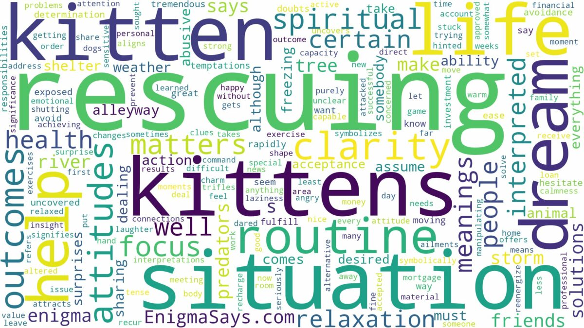 dream of rescuing kittens and related dreams with their meanings in a word cloud