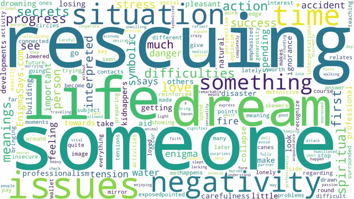 dream of rescuing someone and related dreams with their meanings in a word cloud