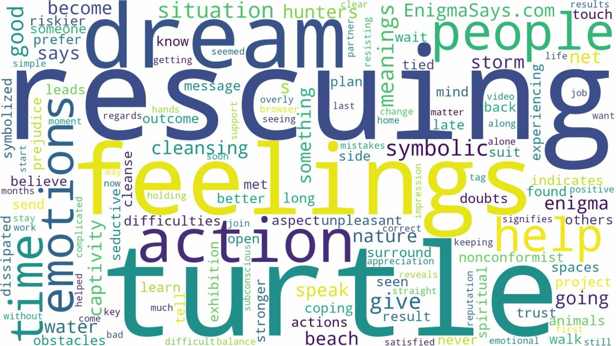 dream of rescuing turtle and related dreams with their meanings in a word cloud