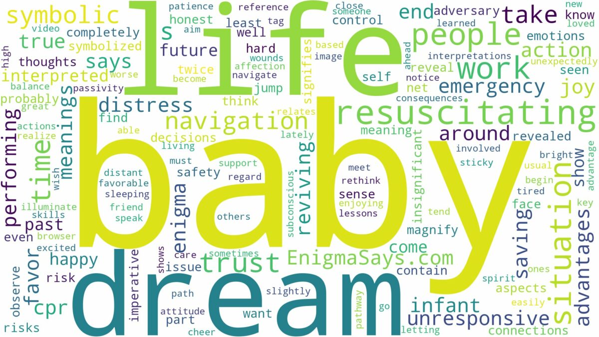 dream of resuscitating a baby and related dreams with their meanings in a word cloud