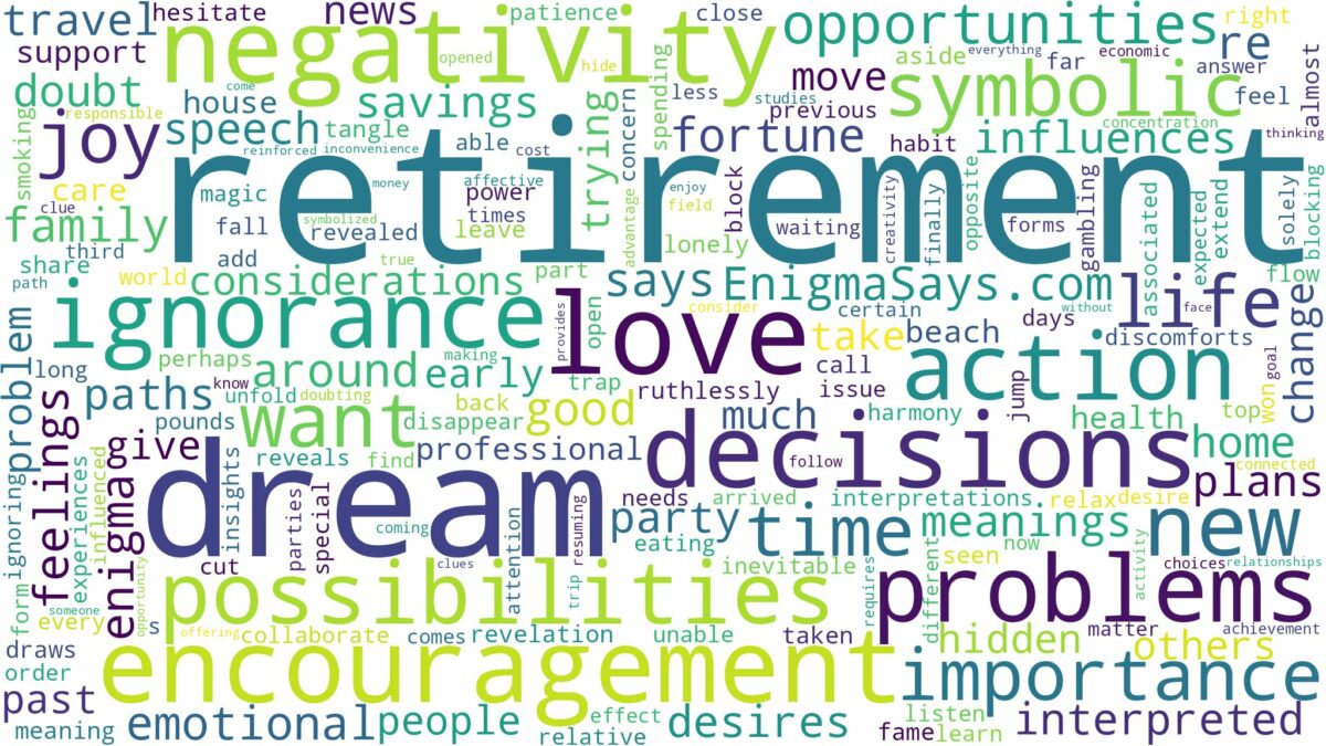 dream about retirement and related dreams with their meanings in a word cloud