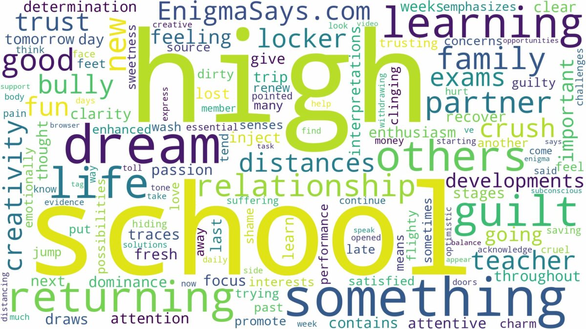 dreaming of returning to high school and related dreams with their meanings in a word cloud