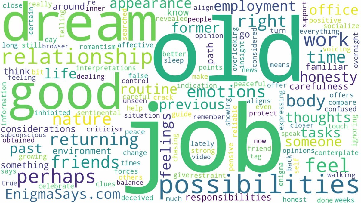 dreaming of returning to old job and related dreams with their meanings in a word cloud