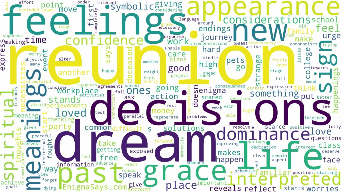 dream about reunion and related dreams with their meanings in a word cloud