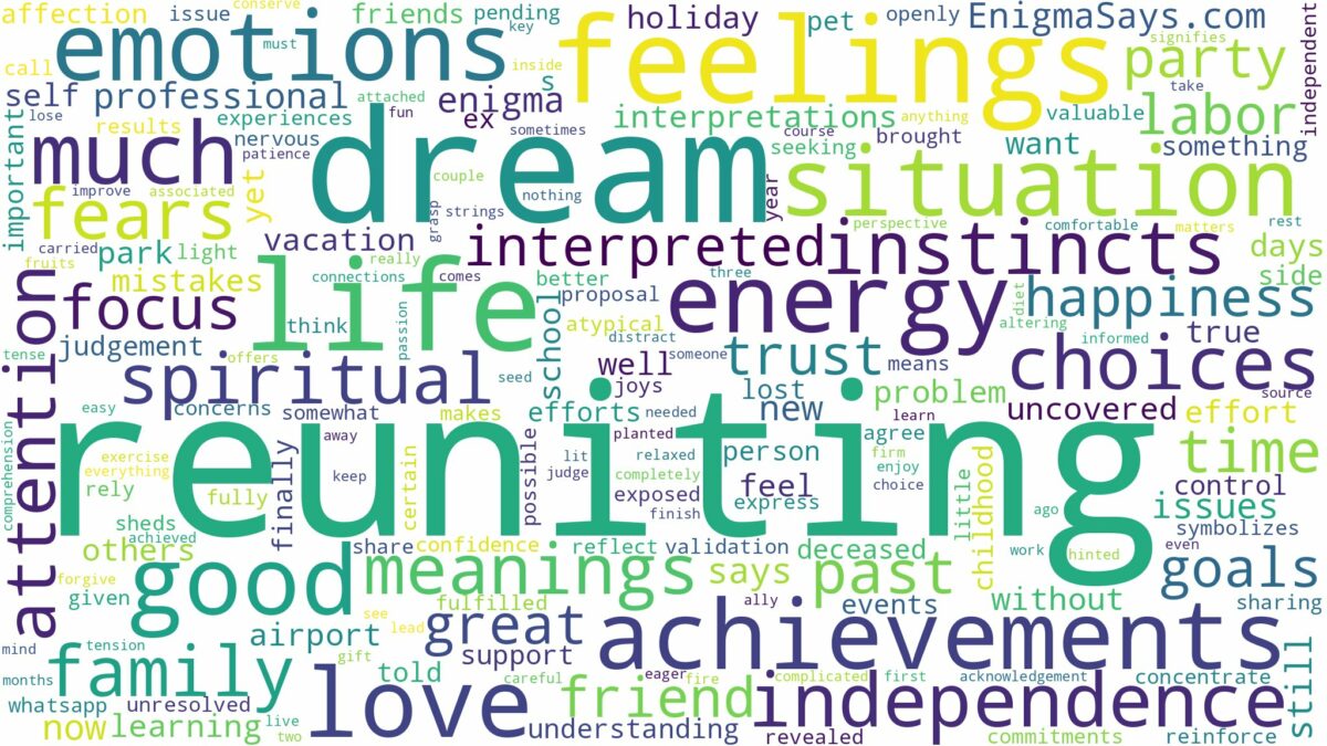 dream of reuniting and related dreams with their meanings in a word cloud