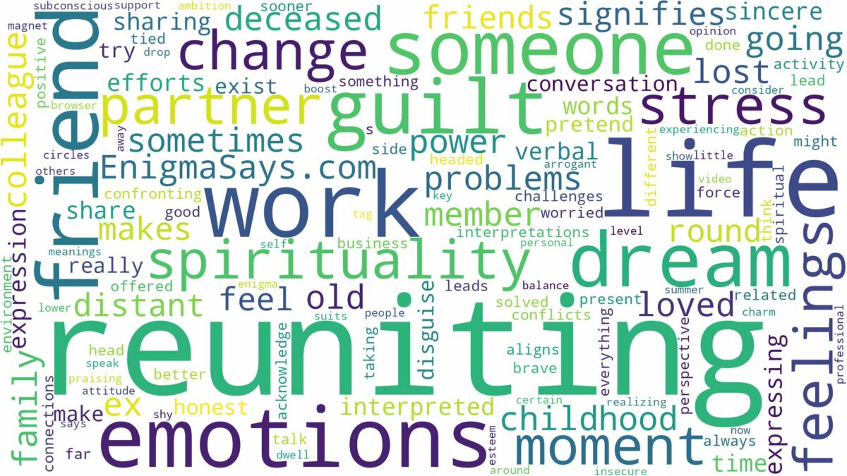 dreaming of reuniting with someone and related dreams with their meanings in a word cloud