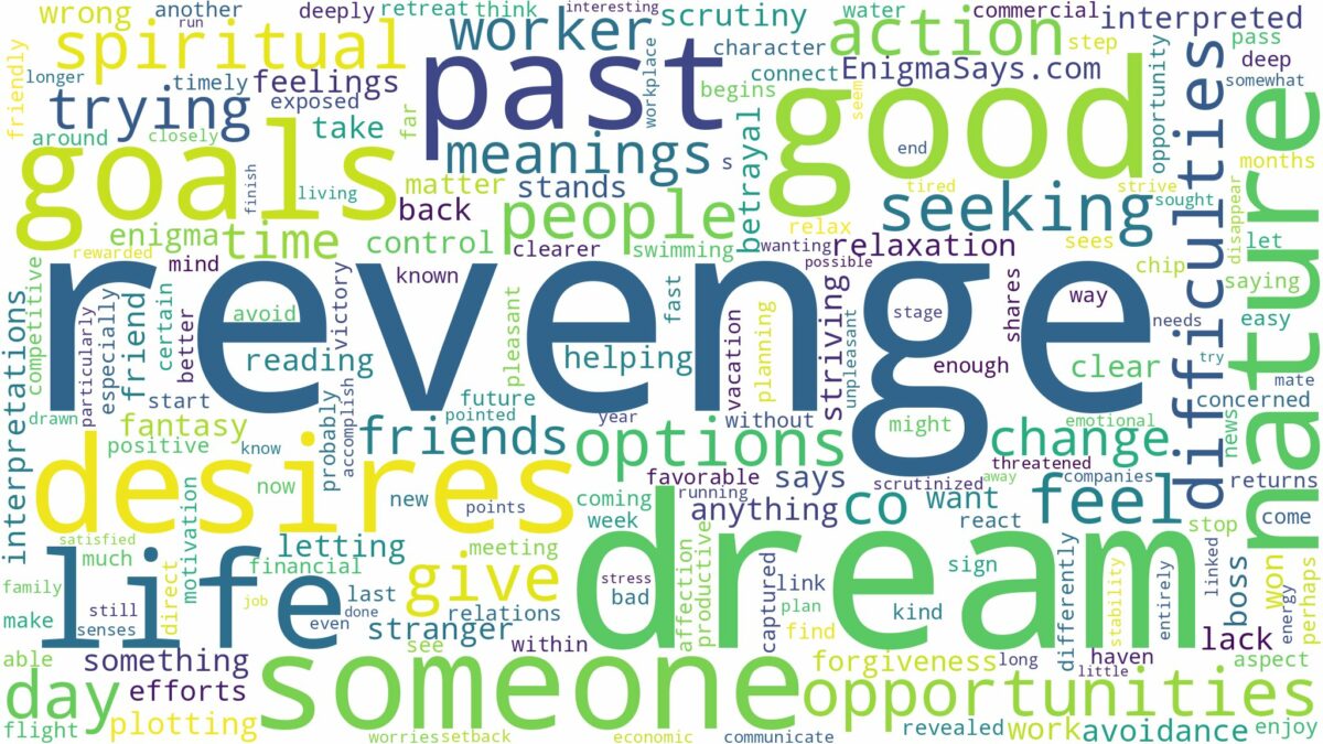 dream about revenge and related dreams with their meanings in a word cloud