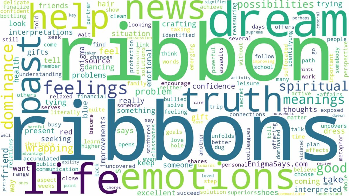 dream about ribbon and related dreams with their meanings in a word cloud