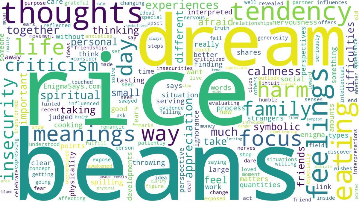 dream about rice and beans and related dreams with their meanings in a word cloud