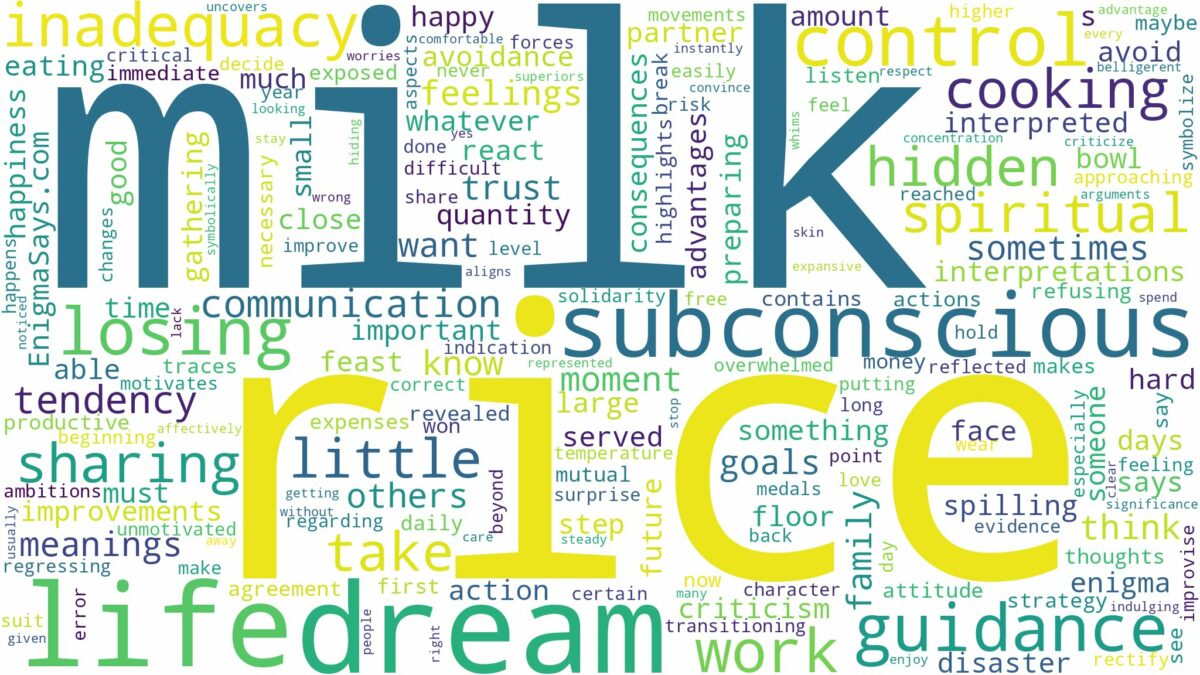 dream about rice and milk and related dreams with their meanings in a word cloud