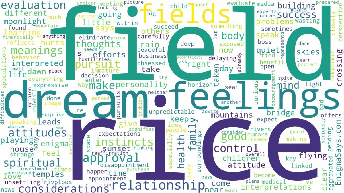 dream about rice field and related dreams with their meanings in a word cloud