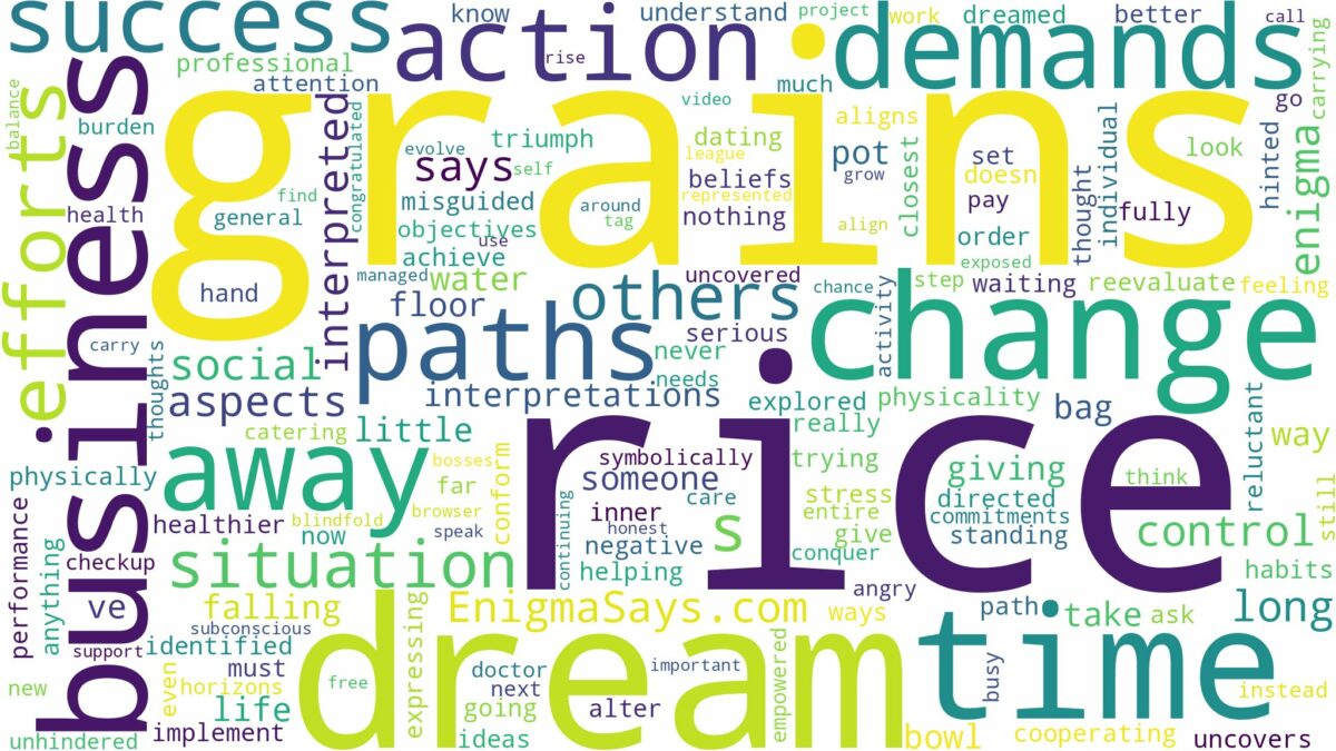 dream about rice grains and related dreams with their meanings in a word cloud