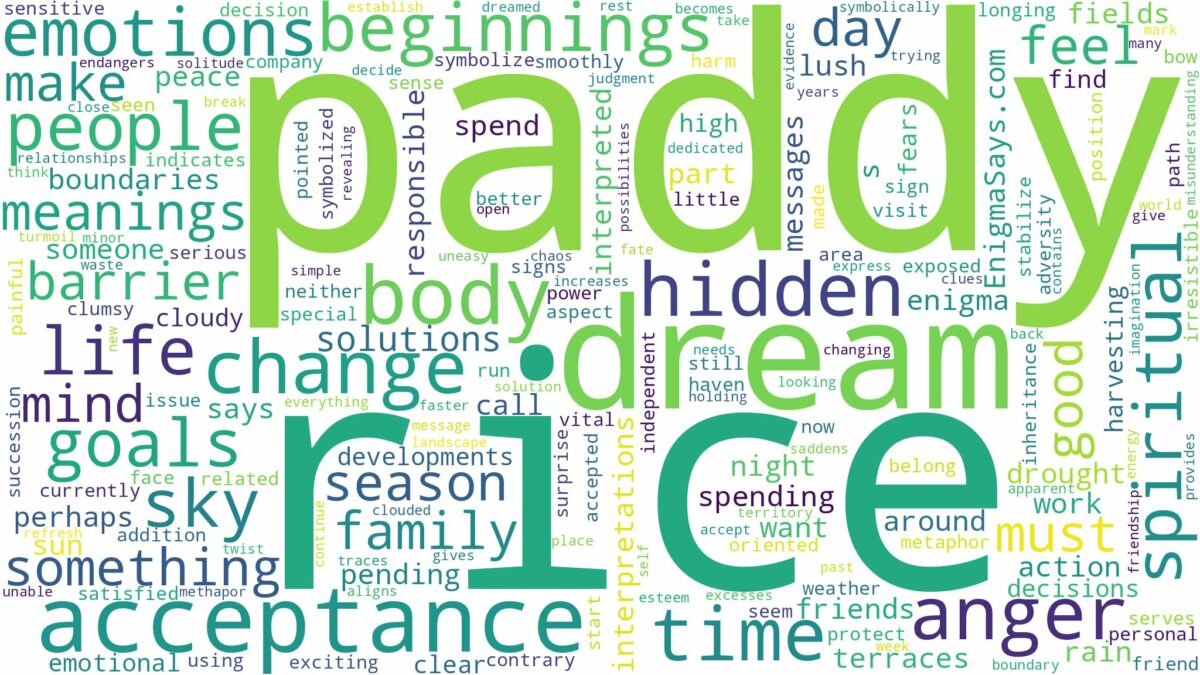 dream about rice paddy and related dreams with their meanings in a word cloud