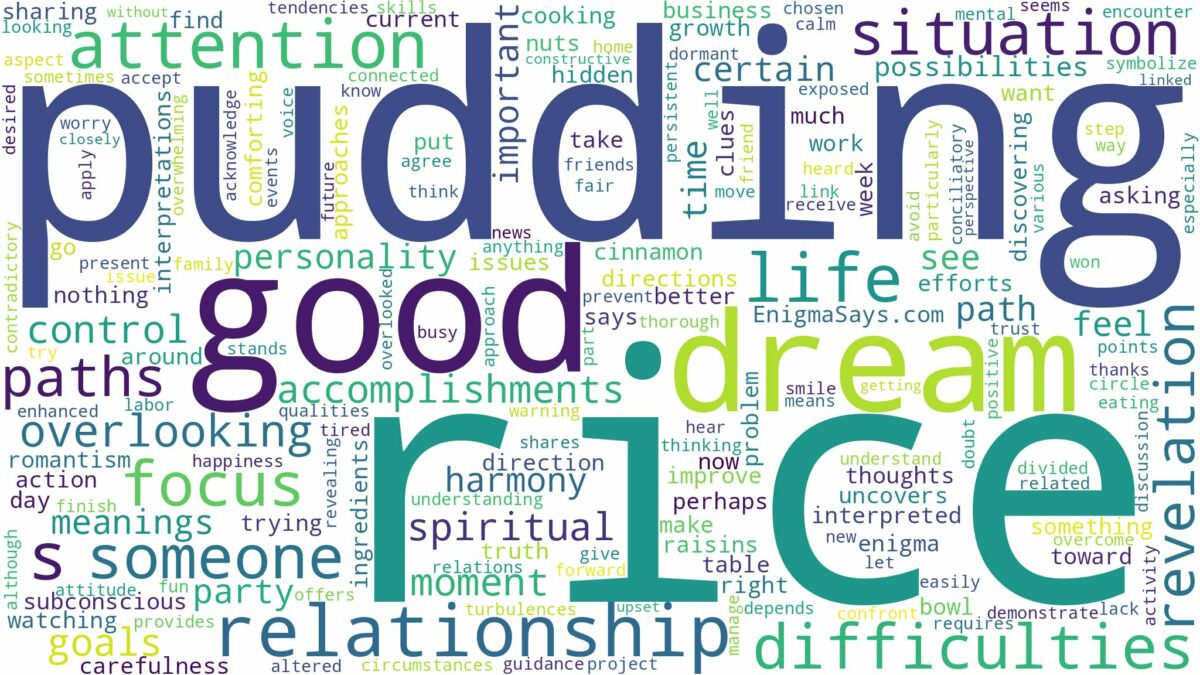 dreaming of rice pudding and related dreams with their meanings in a word cloud