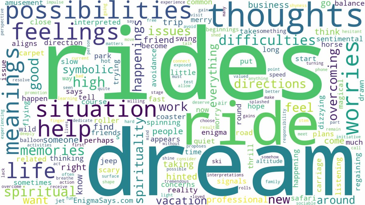 dreams about rides and related dreams with their meanings in a word cloud