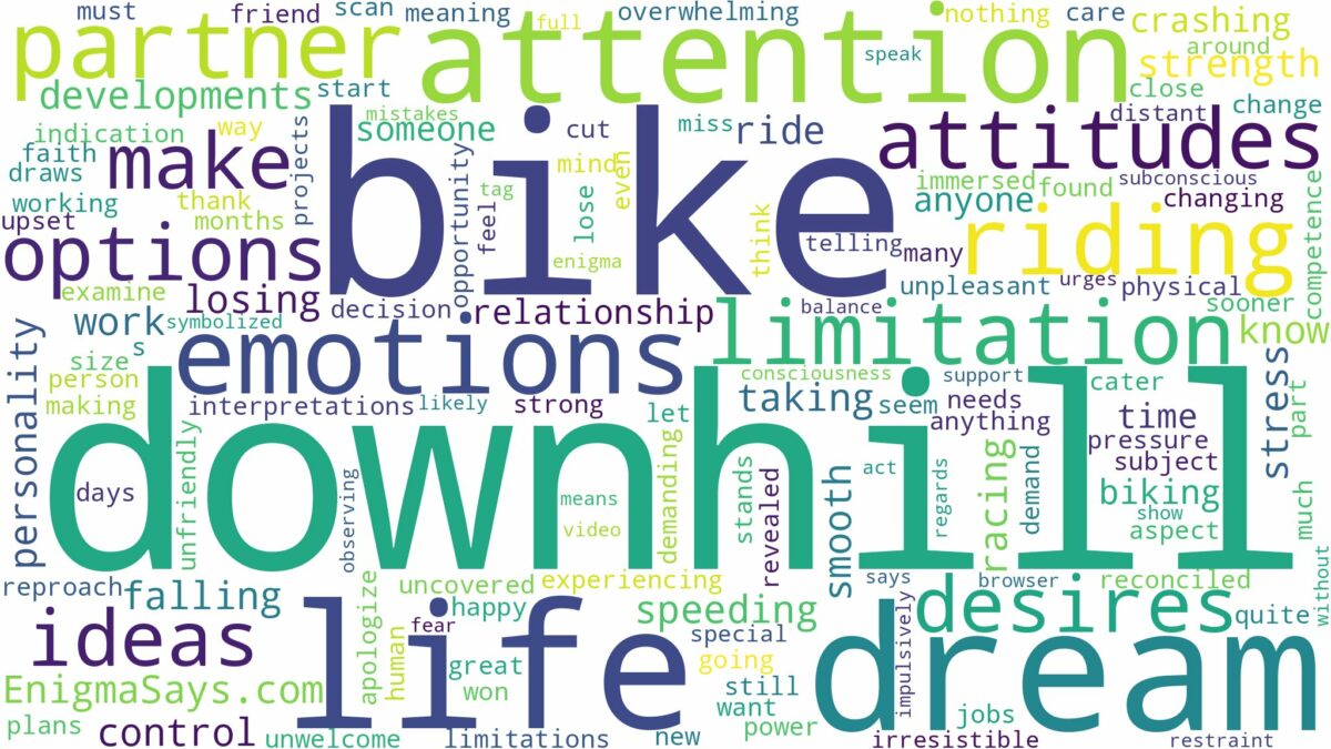 dreaming of riding a bike downhill and related dreams with their meanings in a word cloud