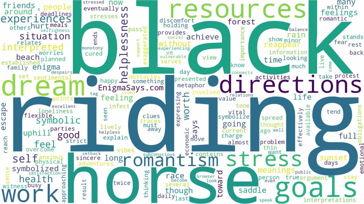 dreaming of riding a black horse and related dreams with their meanings in a word cloud