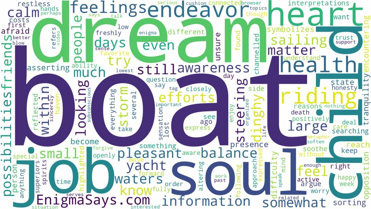 dream of riding a boat and related dreams with their meanings in a word cloud