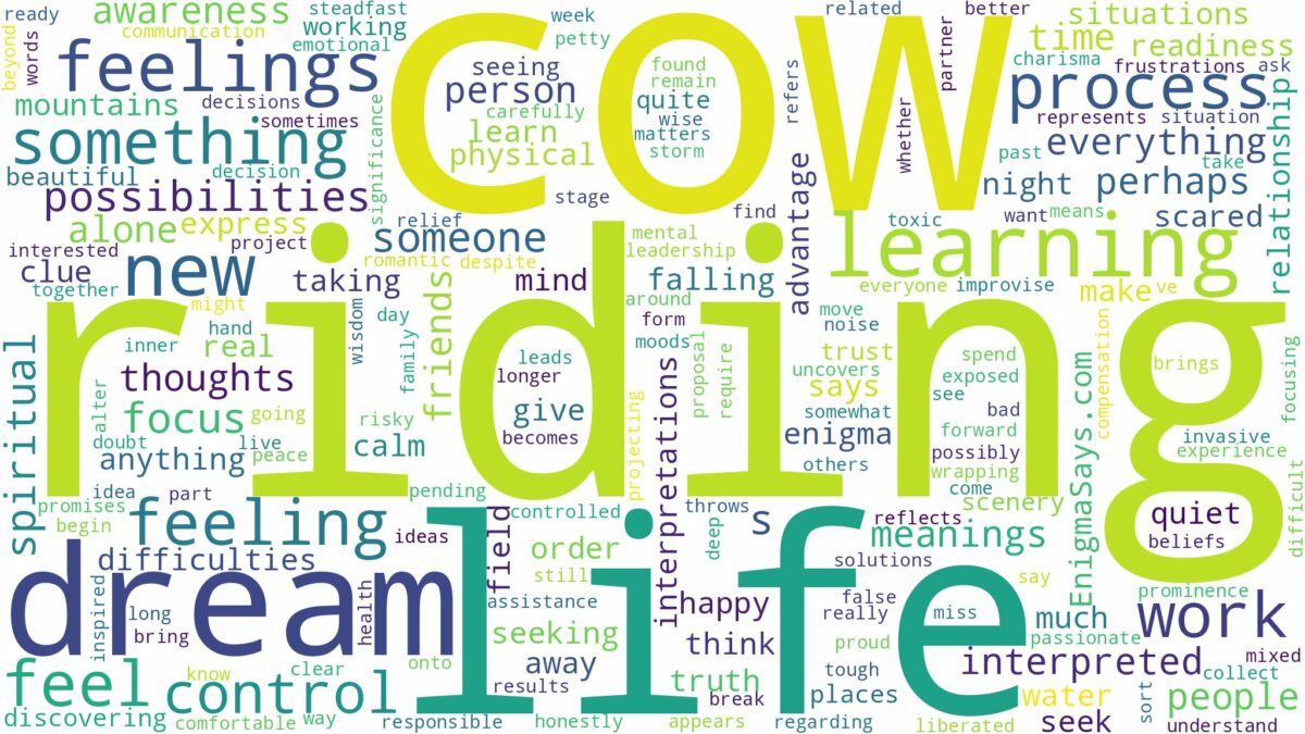 dream of riding a cow and related dreams with their meanings in a word cloud