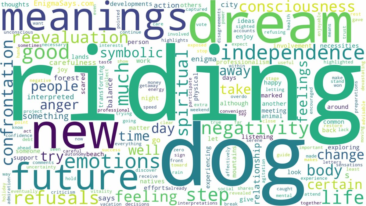 dream of riding a dog and related dreams with their meanings in a word cloud