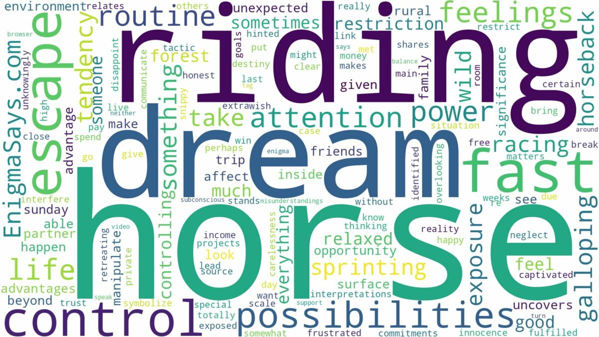 dreaming of riding a horse fast and related dreams with their meanings in a word cloud