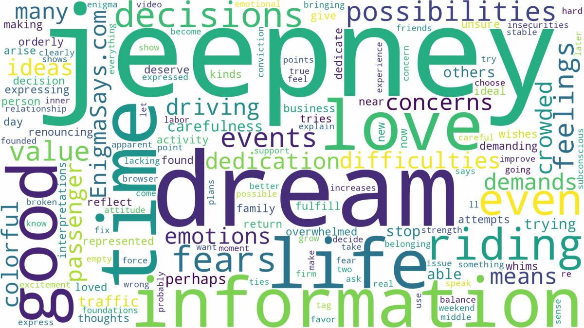 dream of riding a jeepney and related dreams with their meanings in a word cloud