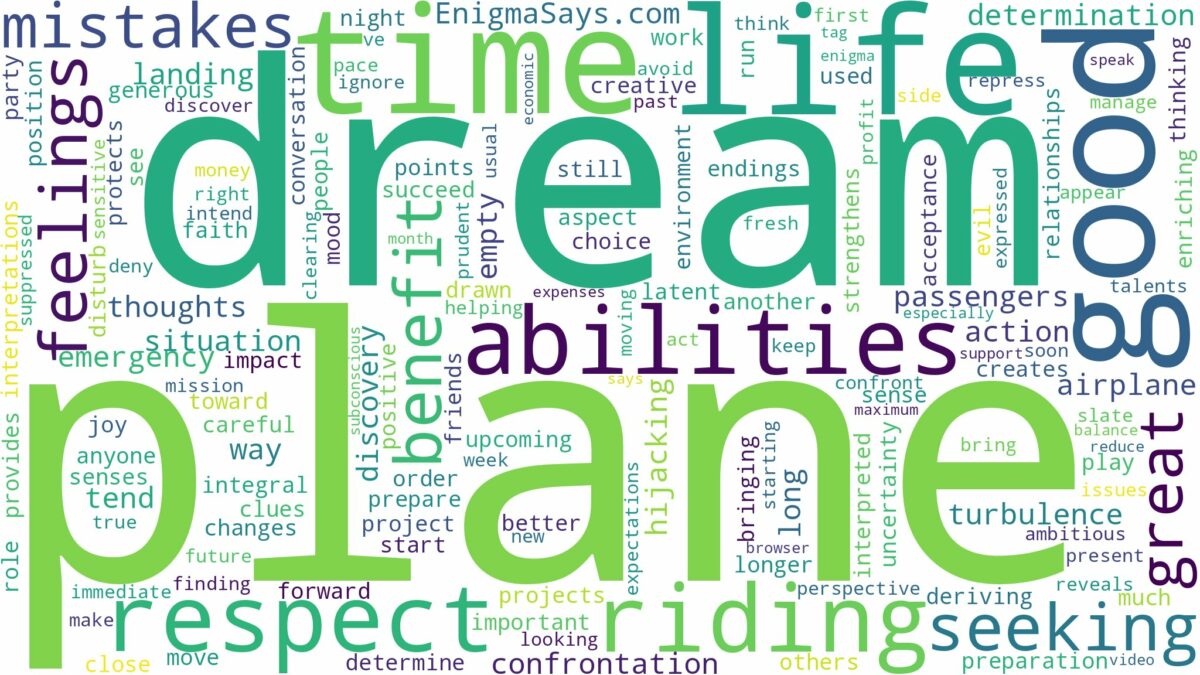 dream of riding a plane and related dreams with their meanings in a word cloud