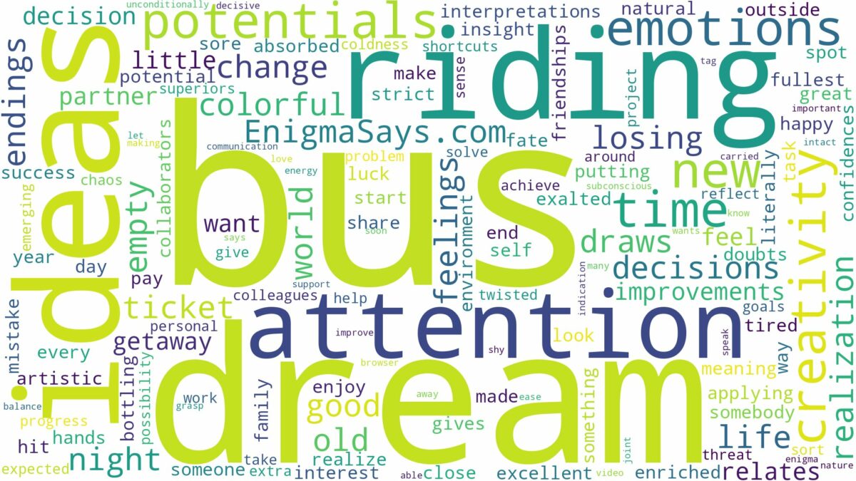 dream of riding bus and related dreams with their meanings in a word cloud