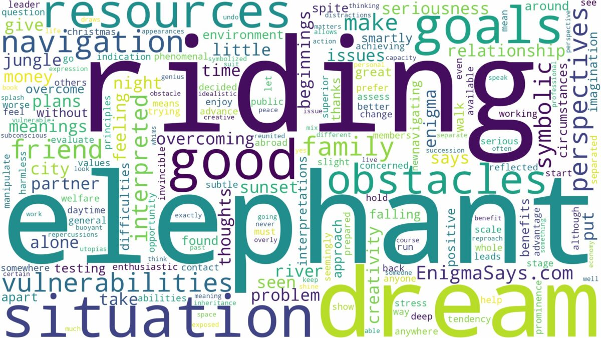 dream of riding elephant and related dreams with their meanings in a word cloud