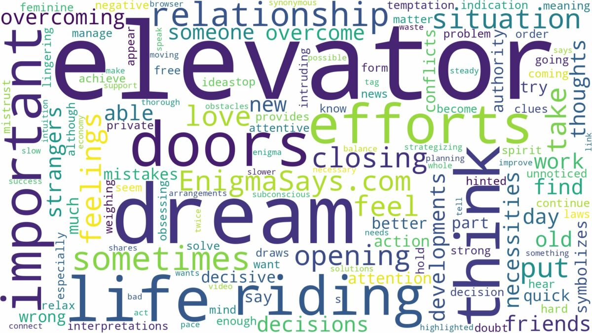 dream of riding elevator and related dreams with their meanings in a word cloud