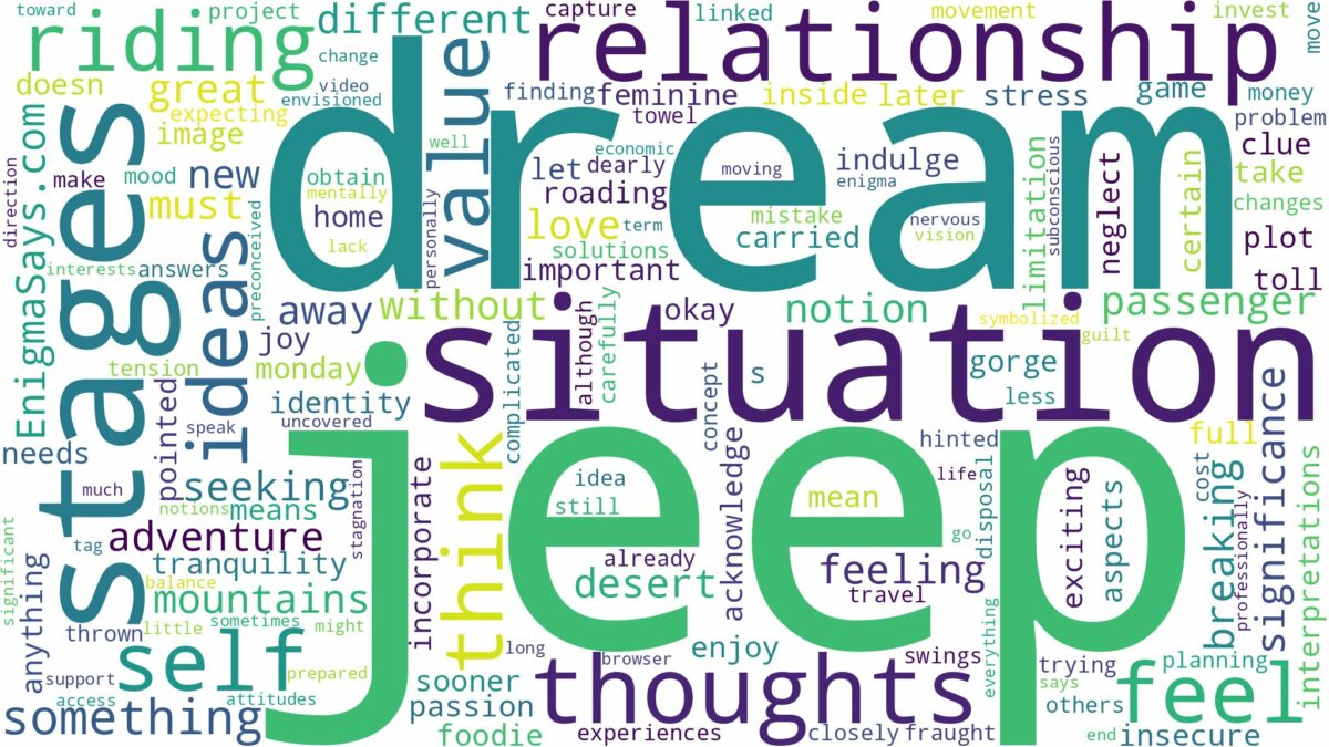 dream of riding in a jeep and related dreams with their meanings in a word cloud