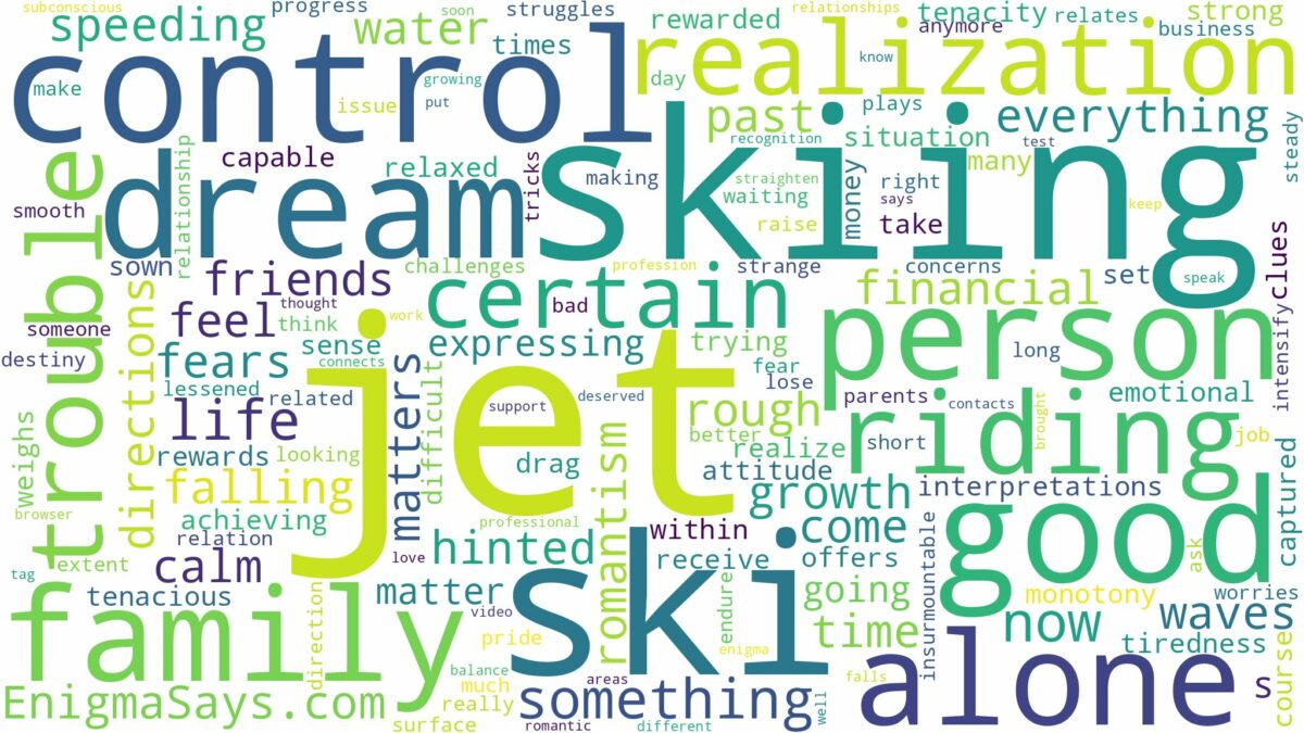 dreaming of riding jet ski and related dreams with their meanings in a word cloud