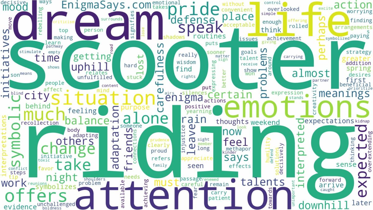 dream of riding scooter and related dreams with their meanings in a word cloud