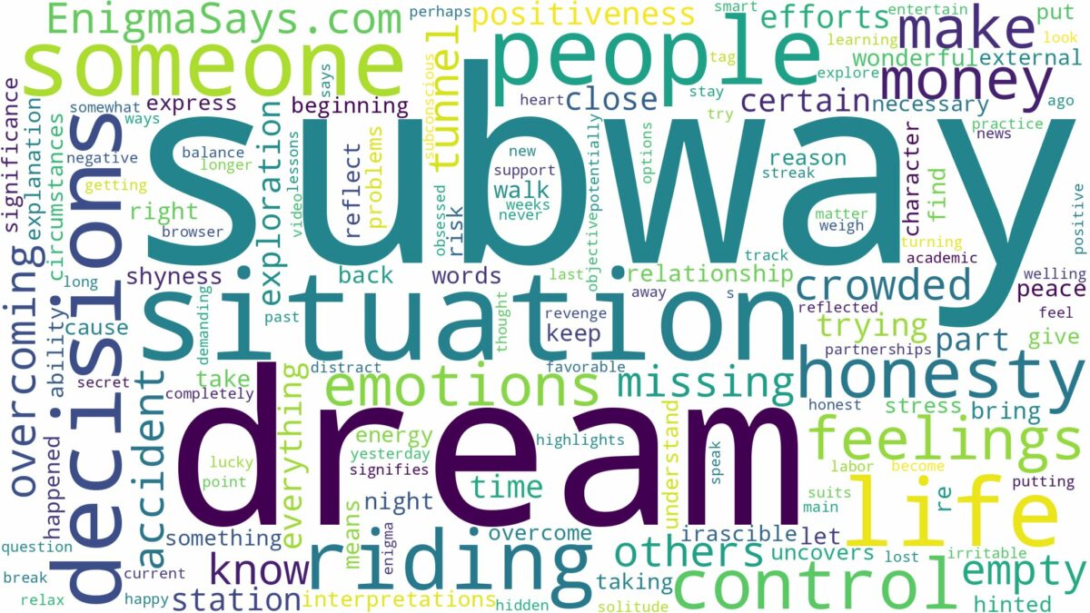 dream of riding subway and related dreams with their meanings in a word cloud