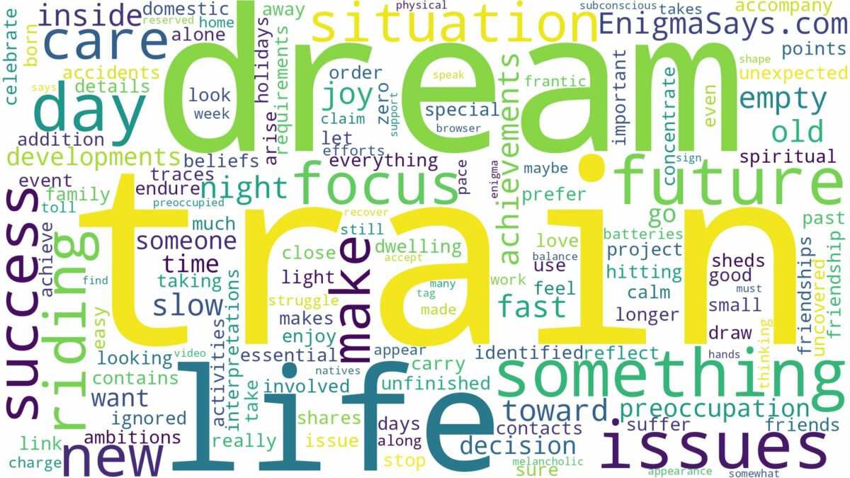 dream of riding train and related dreams with their meanings in a word cloud