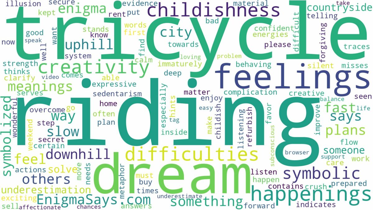 dream of riding tricycle and related dreams with their meanings in a word cloud