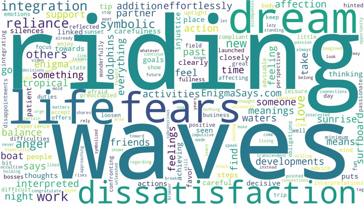 dream of riding waves and related dreams with their meanings in a word cloud