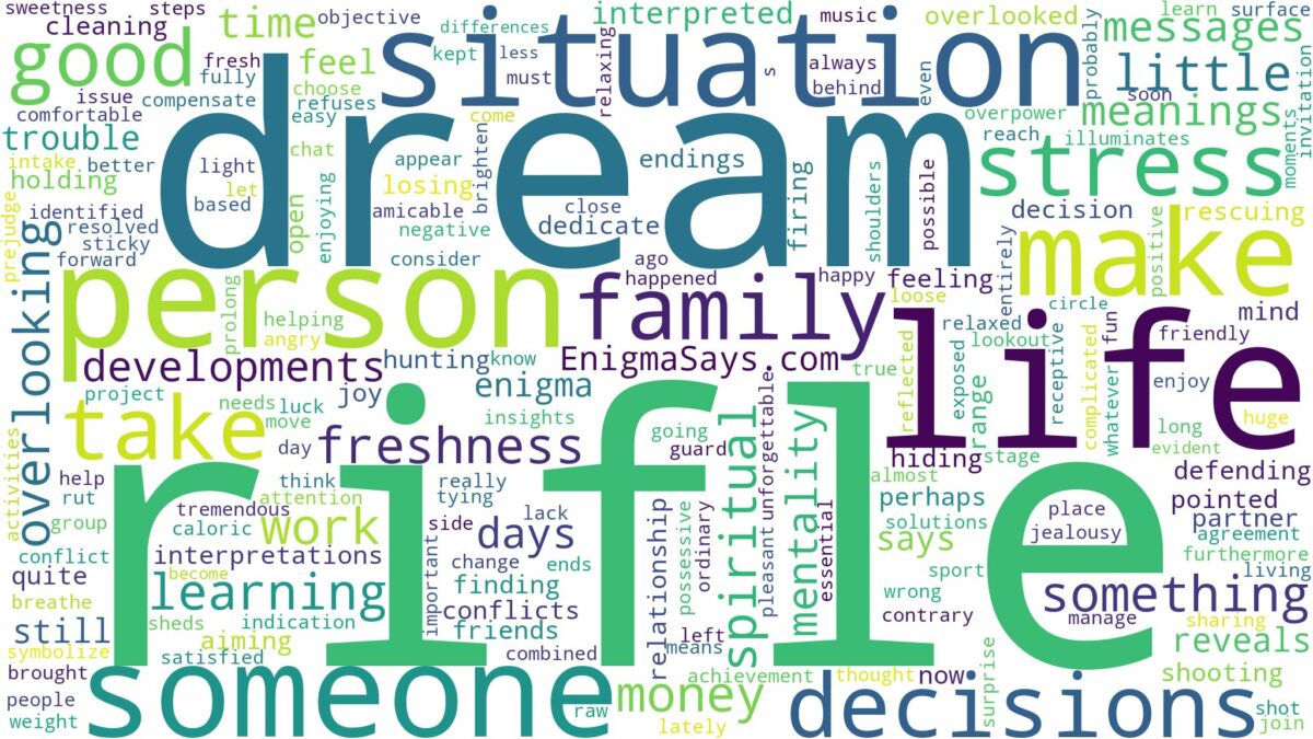 dream about rifle and related dreams with their meanings in a word cloud