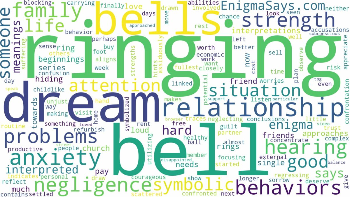 dream of ringing bells and related dreams with their meanings in a word cloud