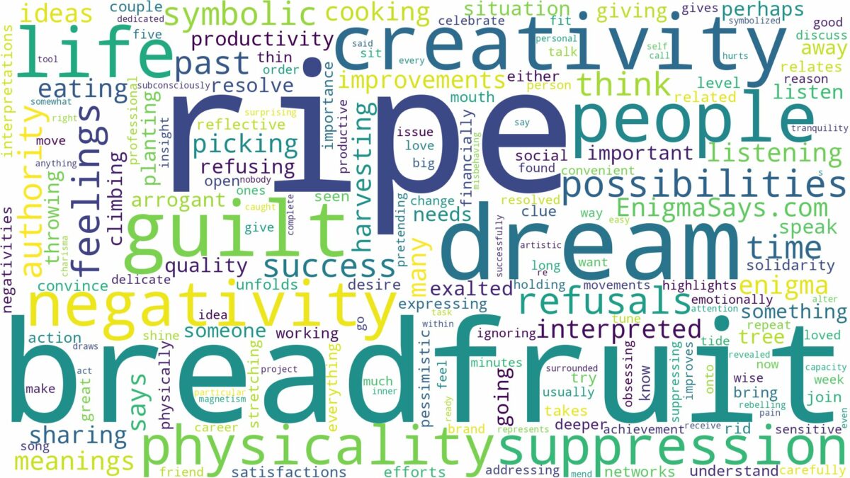 dream about ripe breadfruit and related dreams with their meanings in a word cloud