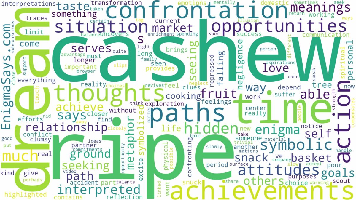 dream about ripe cashew and related dreams with their meanings in a word cloud